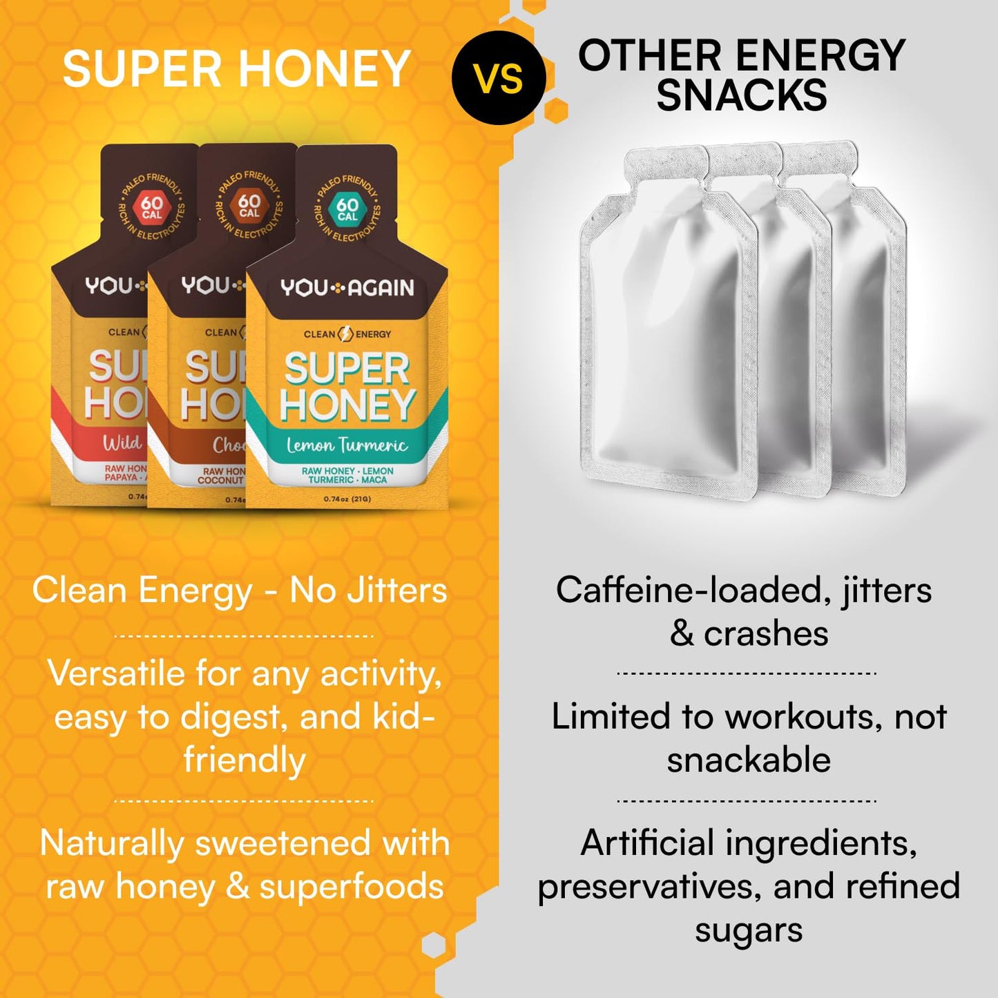 You Again Super Honey Packets - Variety | Clean Energy Gel for Cycling, Running, and Endurance | Paleo & Carnivore Snack | Gluten-Free | 12 Count USA-Made