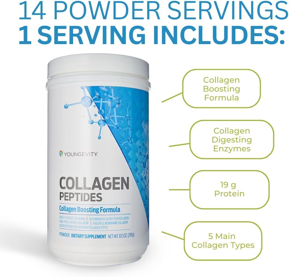 Youngevity Multi-Collagen Peptides Powder with Fulvic - Grass-Fed, Marine, Chicken, & Eggshell - Hair, Skin, Nails, Joint, Bone Support - 11.4 oz - BoostGo Australia