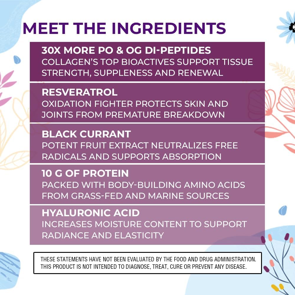 Youthful Beauty Collagen Peptides Powder with Resveratrol & Hyaluronic Acid for Hair Skin Nails, Anti-Aging & Antioxidant Support - Grass Fed (Pack of 2)