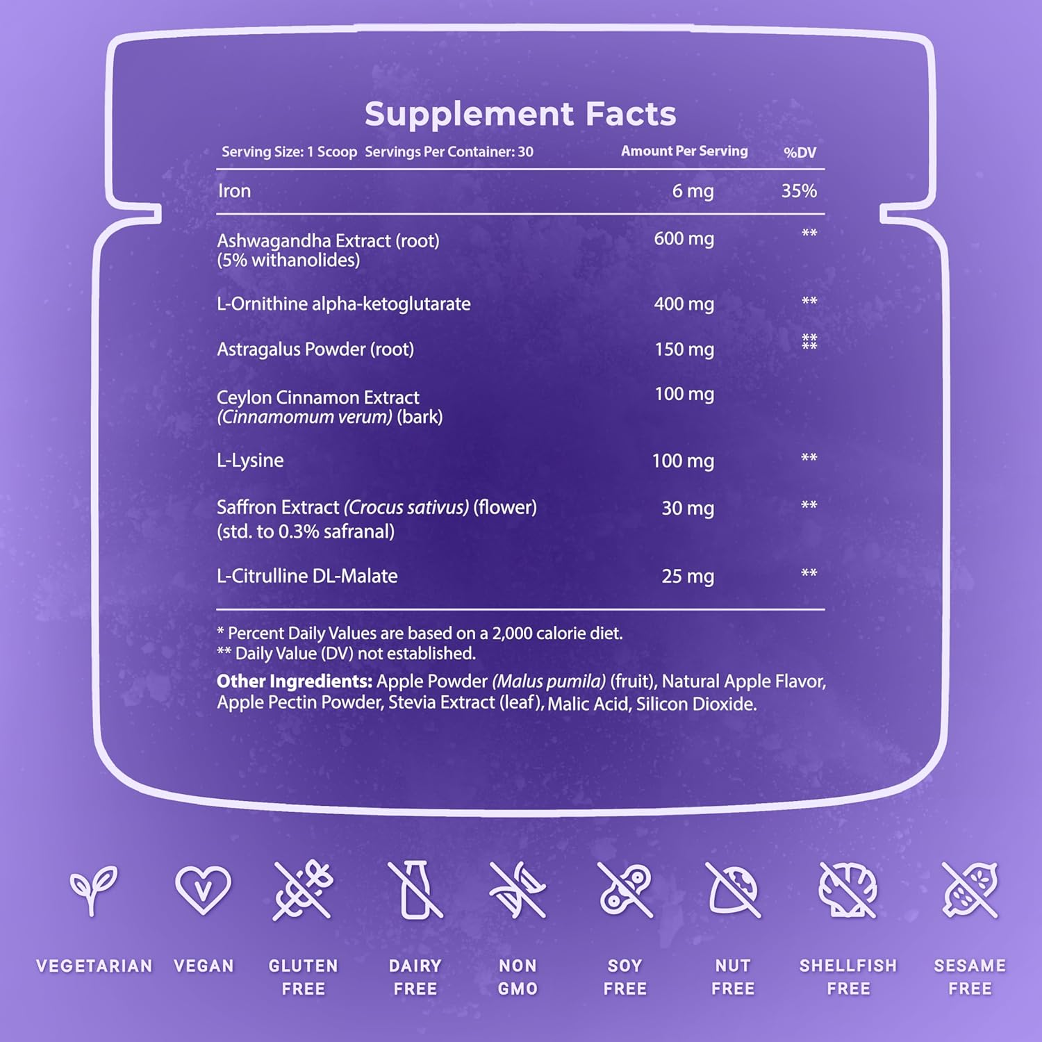 YouthSpark Longevity Formula Supplement with Ashwagandha, Astragalus, and Cinnamon - Fruit Flavor - 1 Bottle