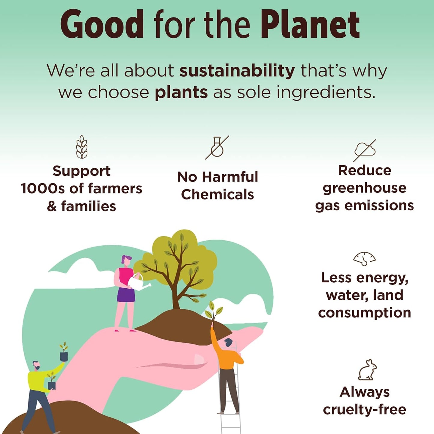 Yuve Natural Vegan Zinc Vitamins 50mg - Immune Support, Cold & Flu Relief, Acne-Free Skin, Healthy Hormone Levels - Non-GMO, Gluten & Sugar Free - 200 Veg Tabs