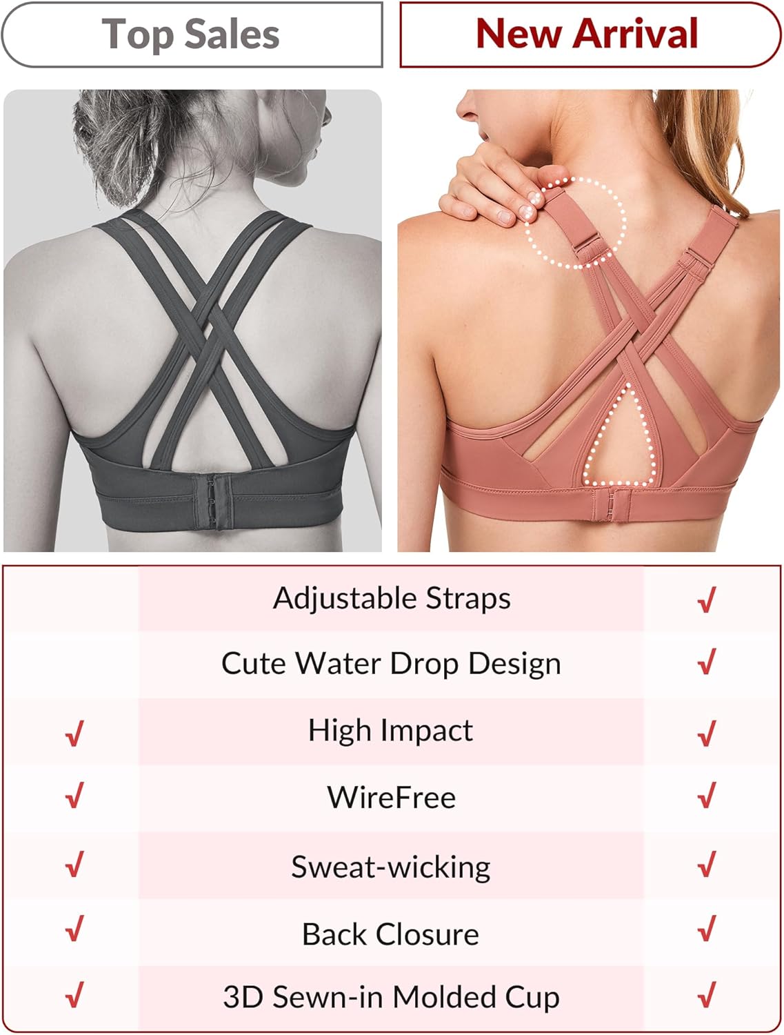 Yvette High Impact Sports Bra with Adjustable Criss Cross Back - Full Support for Large Busts, No Bounce