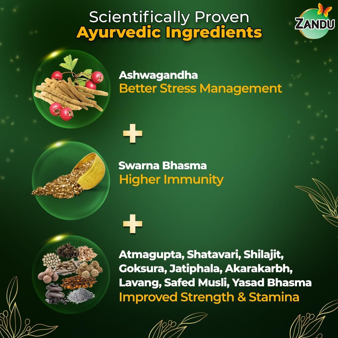 Zandu Ashwagandha Gold Plus Capsules with Ayurvedic Ingredients for Stamina and Immunity Boost (60 ct)