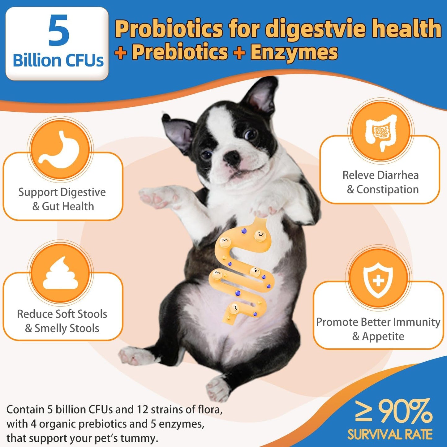 ZEBORA Dog Multivitamin Powder with Glucosamine, Omega 3, Probiotics for Immune, Skin & Coat Health - BoostGo Australia