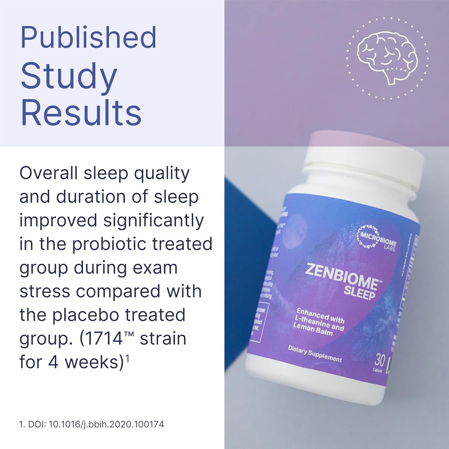 Zenbiome Sleep: L-Theanine Supplement with Lemon Balm Extract & Probiotics - Support Gut-Brain Axis for Better Sleep (30 Capsules)