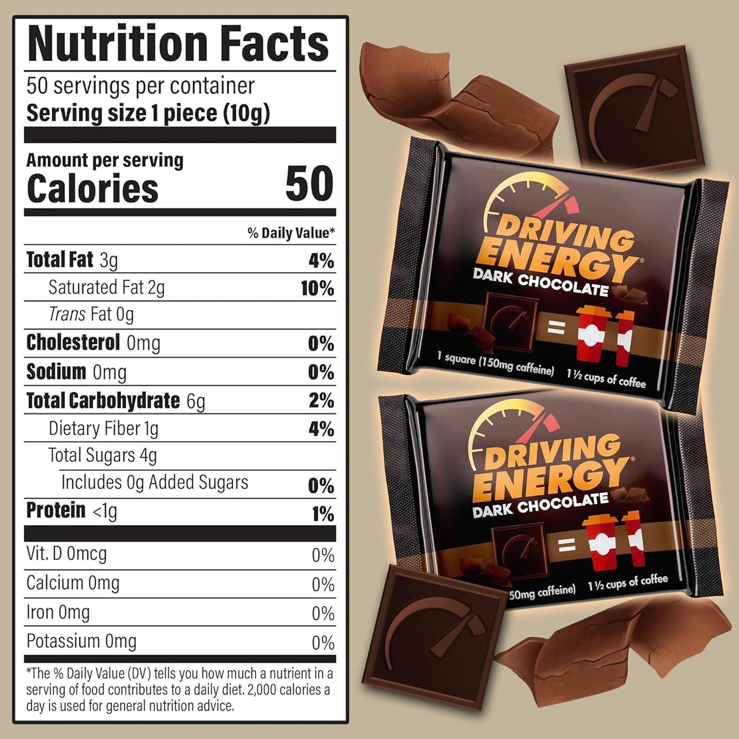 ZenEvo Dark Chocolate Energy Bites - 150mg Caffeine for Long-Lasting Energy - Gym & Workout Snack - 30 Count