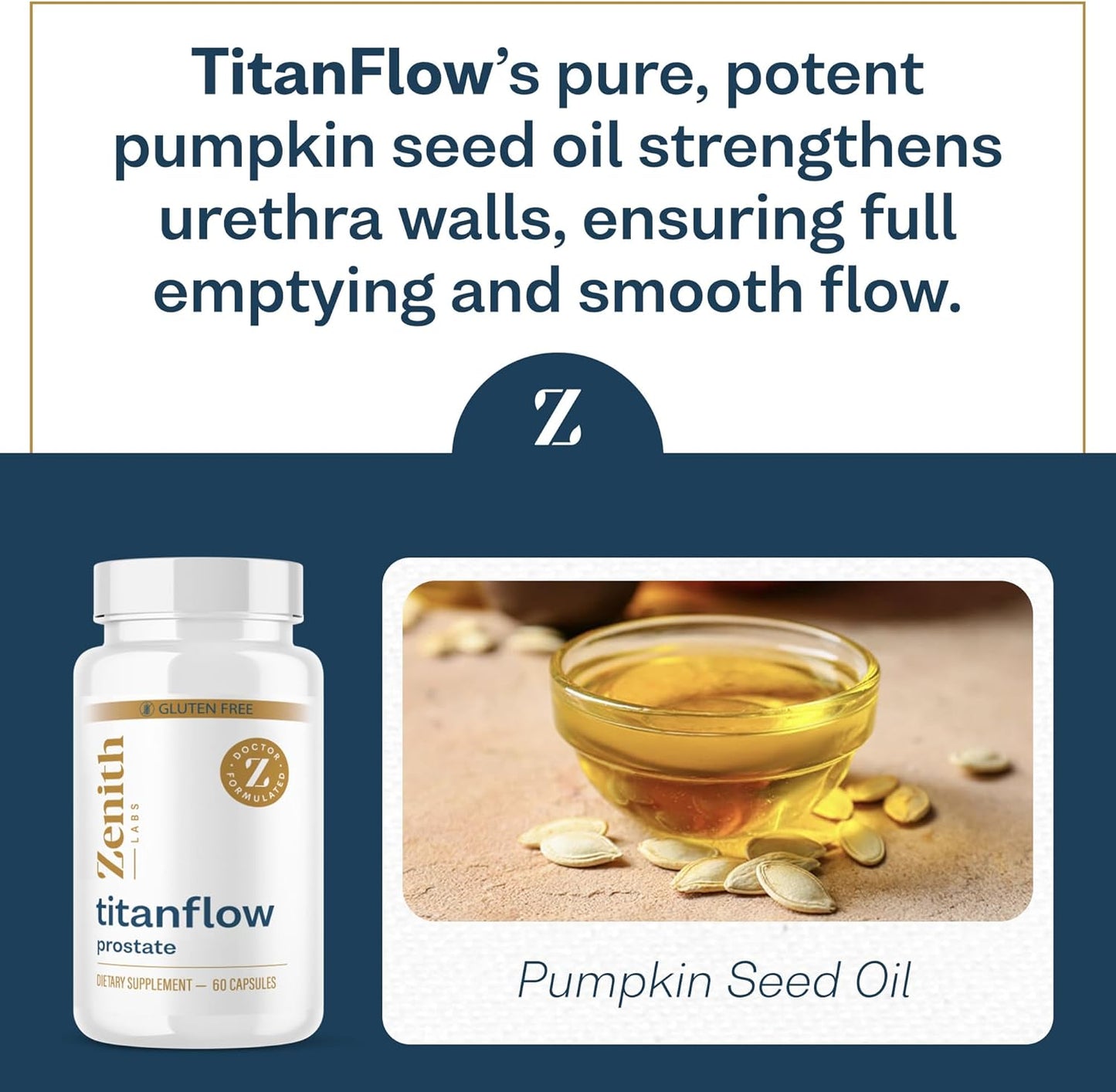 Zenith Labs TitanFlow Prostate Supplements with Pumpkin Seed Oil - Support Urinary & Prostate Health - 3 Pack