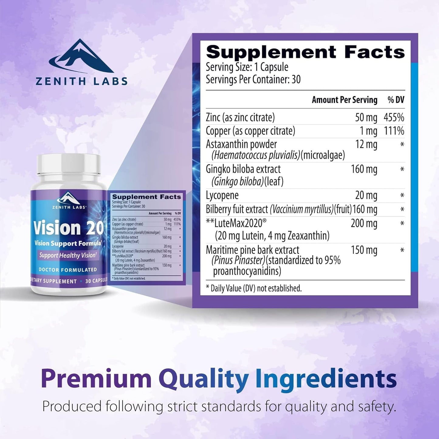 Zenith Labs Vision 20 Eye Vitamins with Lutein, Zeaxanthin, and Bilberry Extract - Enhances Eye Health and Reduces Eye Strain - Carotenoid Blend, 2 Pack