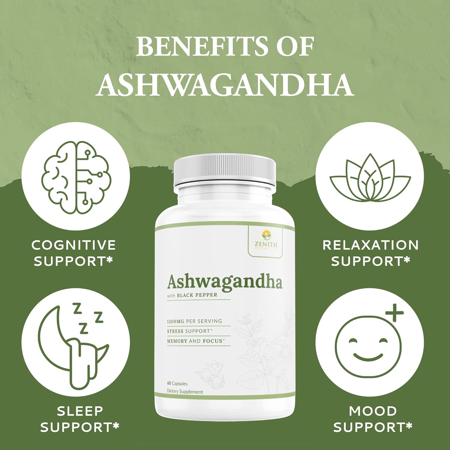 Zenith Vitality Ashwagandha 650mg Capsules with Black Pepper Extract - Stress & Cortisol Relief - Immune Support Supplement - 60 Count