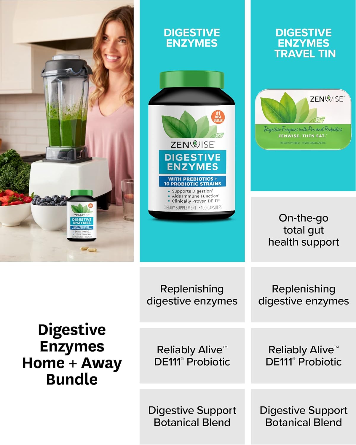 Zenwise Health Digestive Enzymes - Convenient Digestive Support for Home and Travel