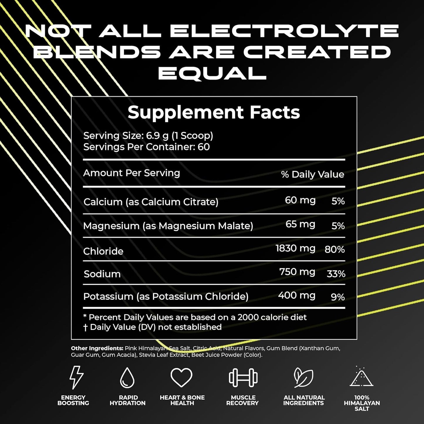 Zero Calorie Electrolyte Powder for Fasting, Keto & Vegan Diets - Natural Ingredients, 60 Servings