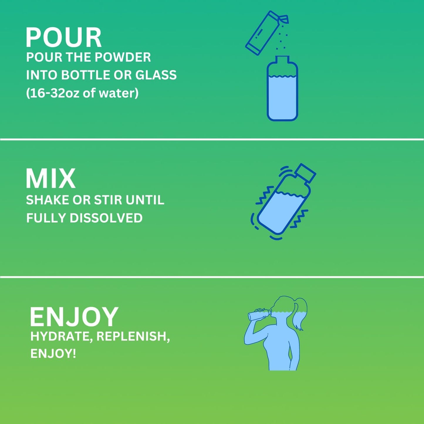 Zero Sugar Electrolyte Stick Packs with 1200mg Core Electrolytes, Magnesium, and Potassium for Hydration & Recovery