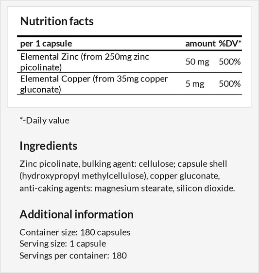 Zinc and Copper Supplement for Hair, Skin, and Nails - 180 Vegan Capsules - 6 Months Supply - Apollo's Hegemony