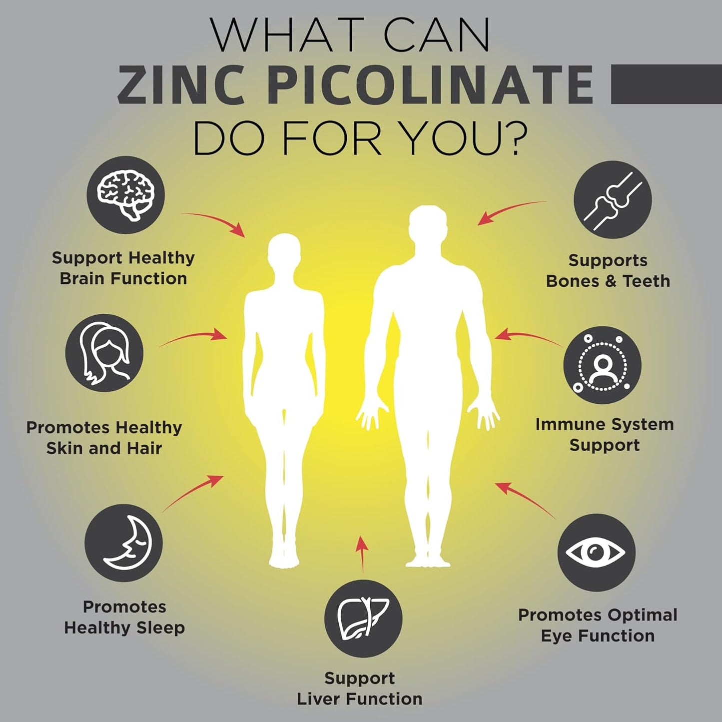 Zinc Picolinate 30mg Capsules - Immune System Support Supplement for Men & Women - High Absorption Zinc Vitamins for Healthy Skin - 180 Vegan Caps