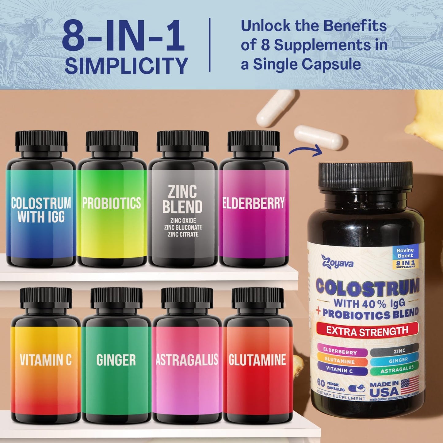 Zoyava Bovine Colostrum Supplement Capsules with Probiotics, Elderberry, L-Glutamine, Astragalus, Vitamin C, Ginger, and Zinc (60 Capsules)