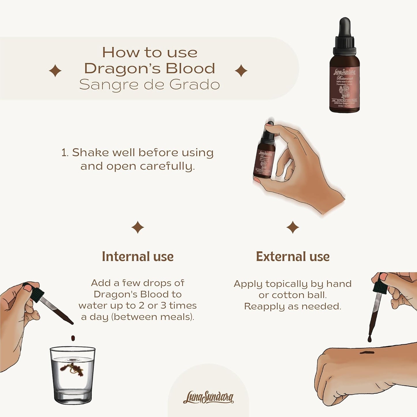 1 Oz Luna Sundara Dragon's Blood Sangre de Grado - Pure, Raw, Ethically Sourced, No Alcohol, Wild Crafted - 100% Natural