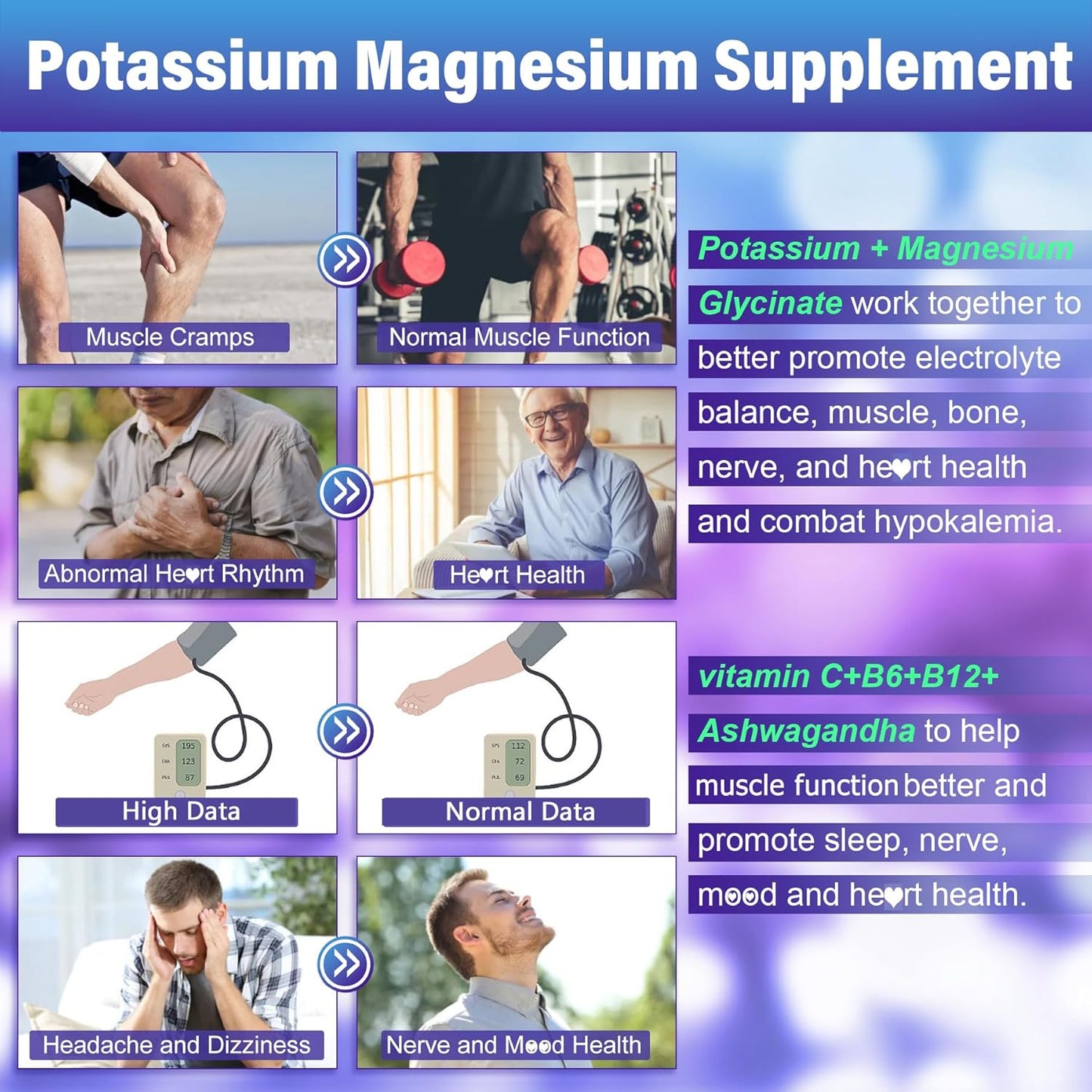 1 Pack Vitamin ADK with B12 and 1 Pack Potassium Magnesium Gummies for Daily Health Support