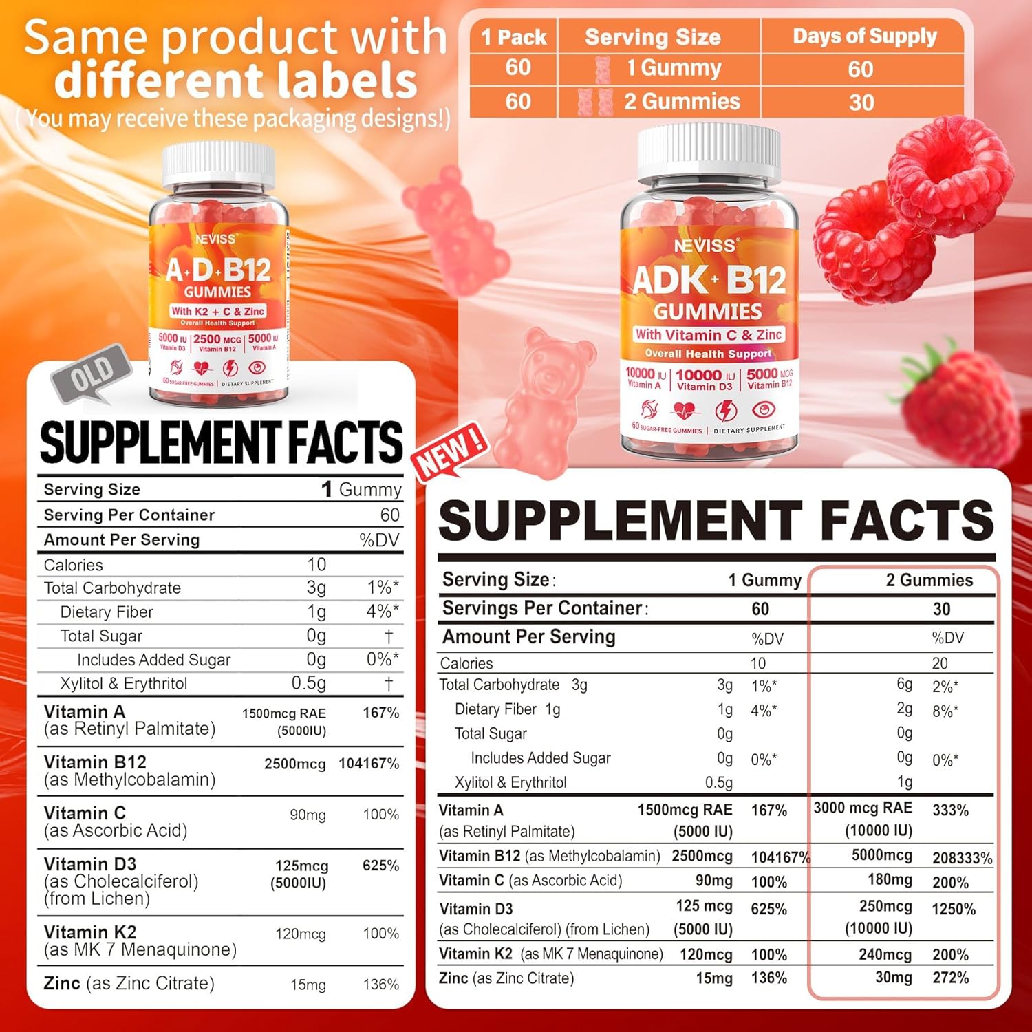 1 Pack Vitamin ADK with B12 and 1 Pack Potassium Magnesium Gummies for Daily Health Support
