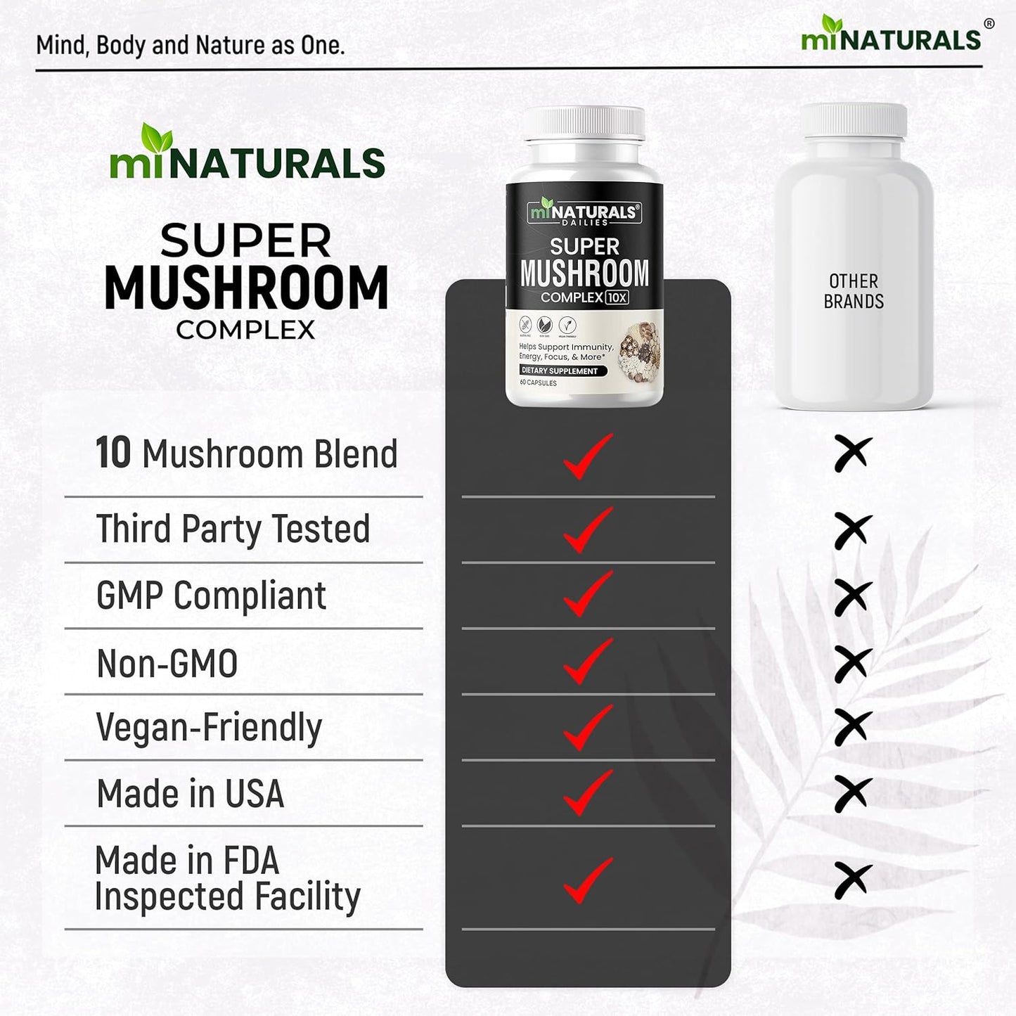 10-in-1 Mushroom Complex Capsule with Real Fruiting Body - Lion's Mane, Reishi, Cordyceps, Chaga, Turkey Tail, Maitake Supplement