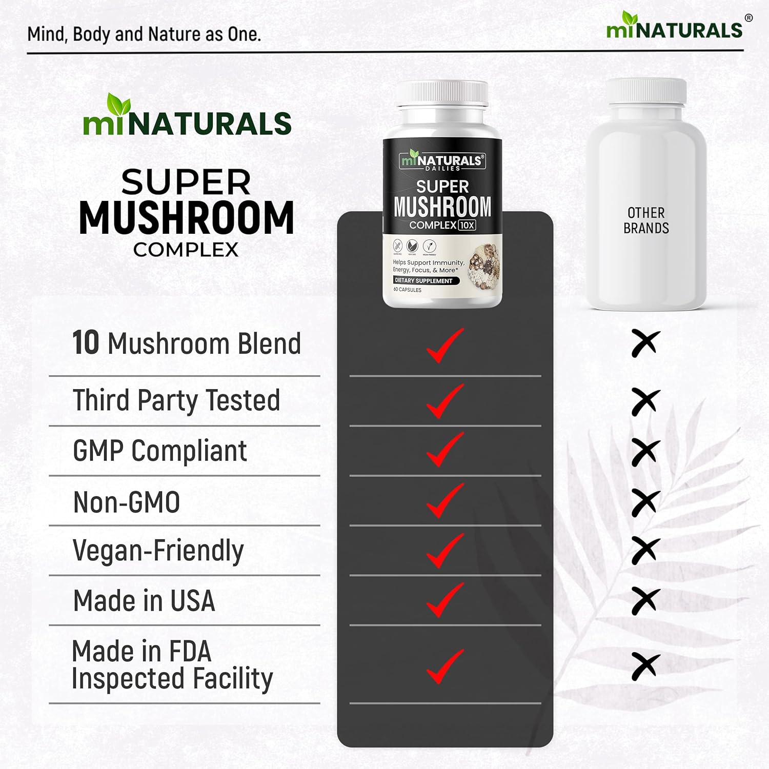 10-in-1 Mushroom Complex Capsule with Real Fruiting Body - Lion's Mane, Reishi, Cordyceps, Chaga, Turkey Tail, Maitake Supplement