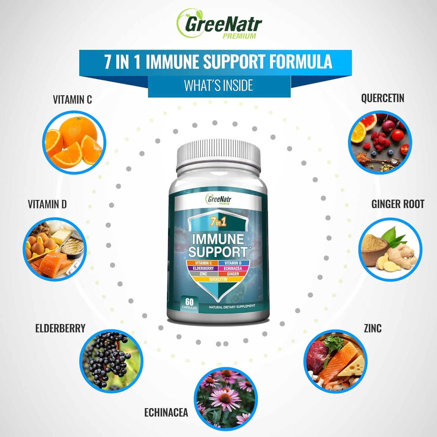 10-in-1 Mushroom Complex with Vitamin C, D3, Zinc, and Ginger - GreeNatr Powerful Supplement