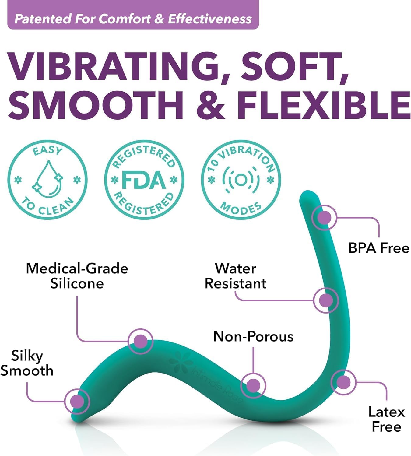 10% Off Intimate Rose Aloe Vera Supplement & Calcium Pelvic Wand with Vibration