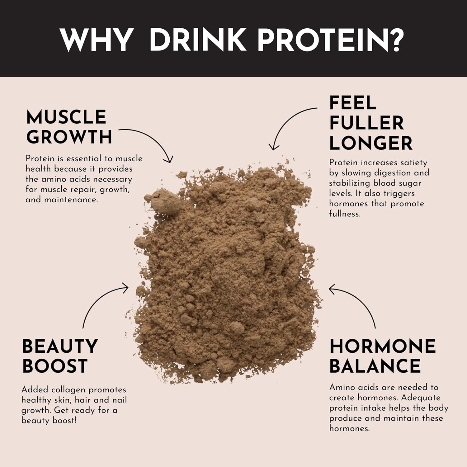 100% Grass-Fed Whey Chocolate Protein Powder | Non-GMO, Gluten-Free, No Artificial Flavors | 15 Servings