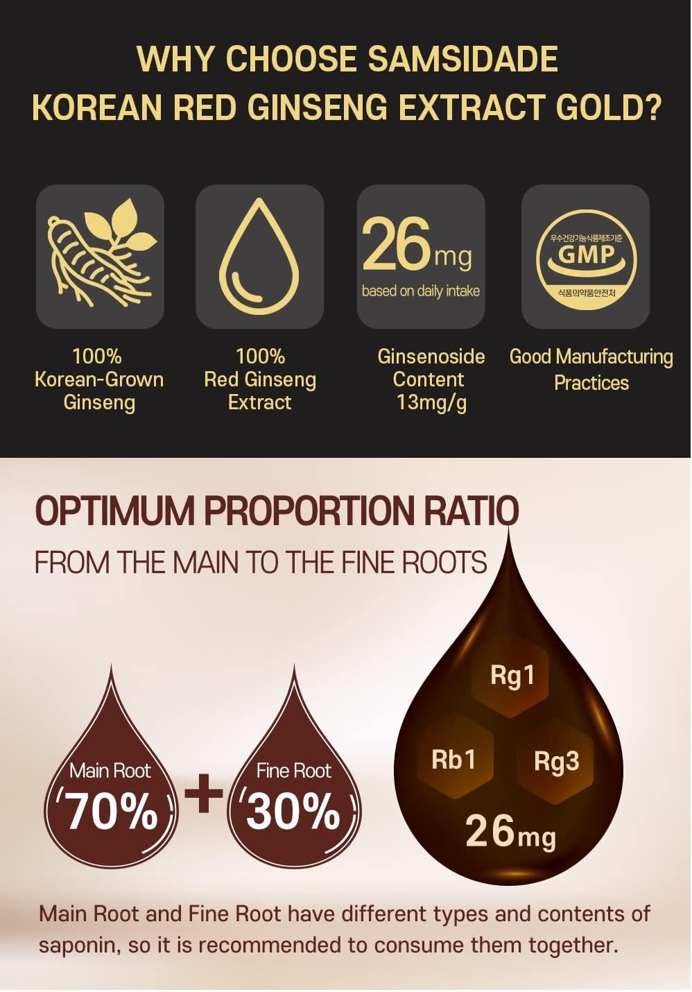 100% Korean Red Ginseng Extract Gold 240g - Boost Immunity, Mental Performance, Stamina, Energy - 6 Year Roots (13mg/g)