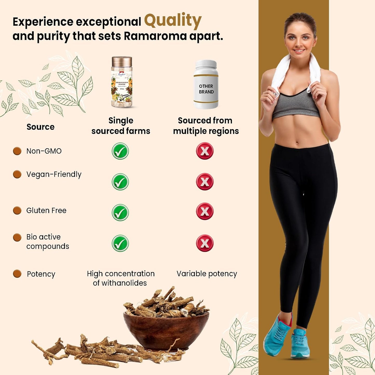 100% Natural Organic Ashwagandha Powder - Vegan, Gluten-Free, Kosher, Non-GMO, Uplift Mood - Herbal Supplement - 8oz