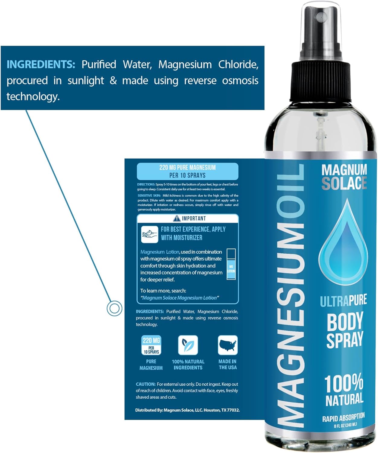 100% Natural Pure Magnesium Oil Spray | 8 oz | Dead Sea Sourced
