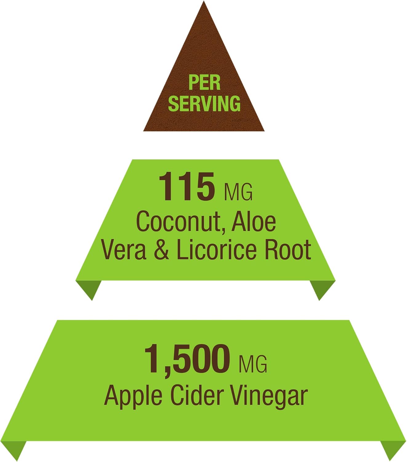 100% Organic Apple Cider Vinegar 1500mg - Pure & Raw for Healthy Digestion - Detox Support - 60 Day Supply