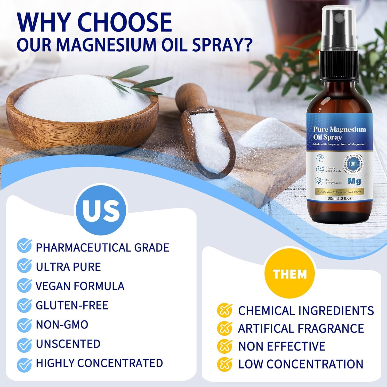 100% Organic Bieyoc Magnesium Oil Spray for Feet and Sleep - 2 Fl oz Travel Size Glass Bottle