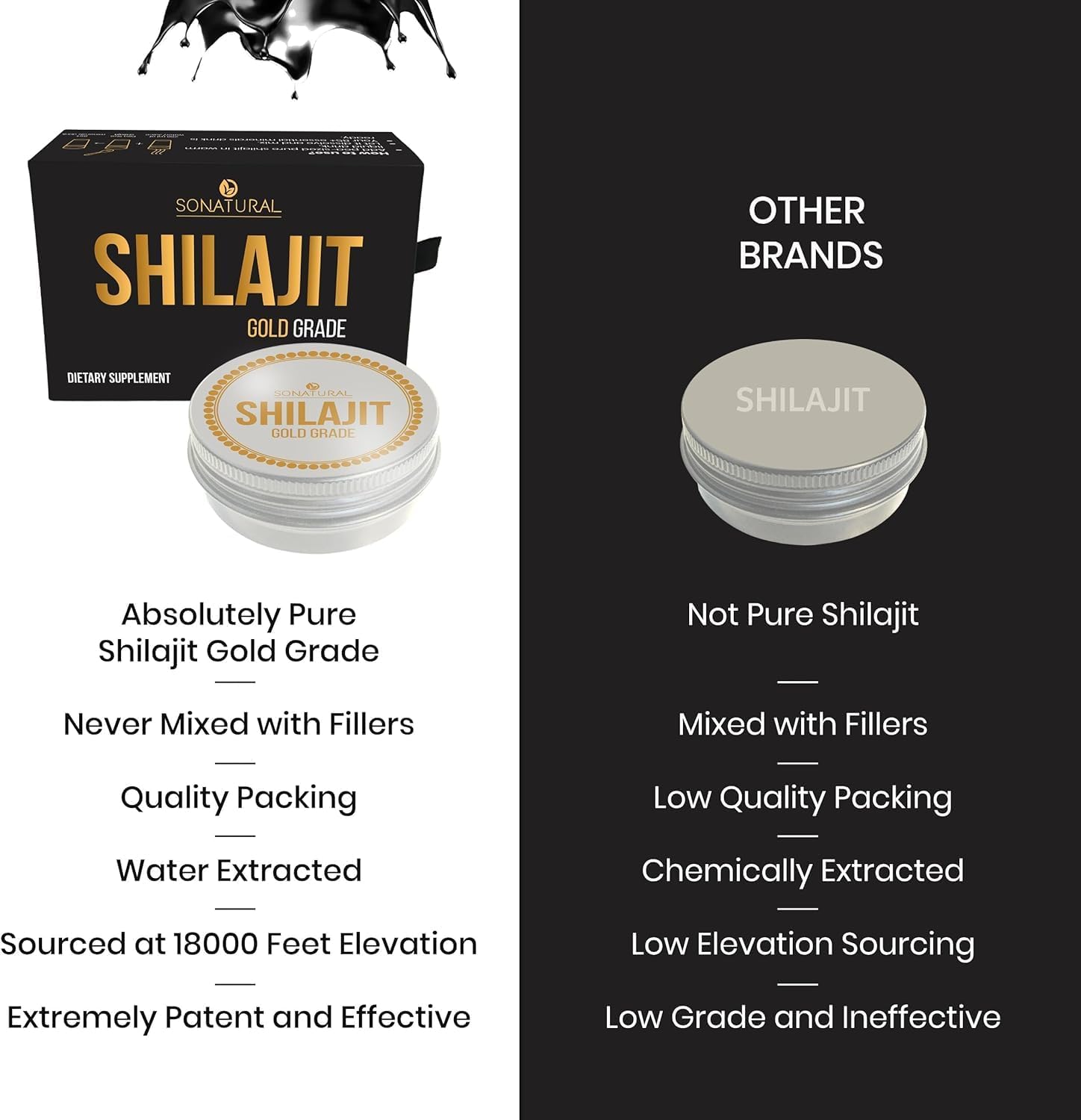 100% Pure Himalayan Organic Shilajit Resin - 30g Gold Grade with Fulvic Acid & 85+ Trace Minerals for Energy & Immune Support, 2 Months Supply