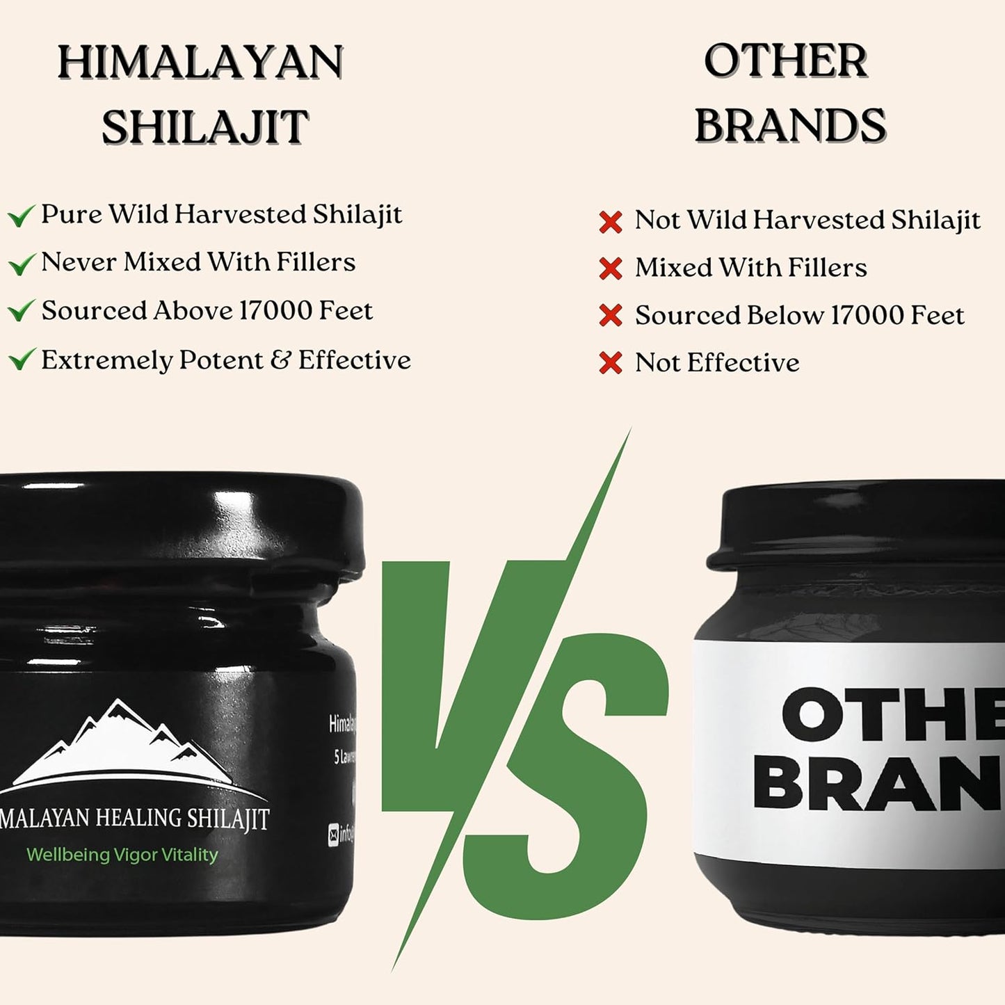 100% Pure Himalayan Organic Shilajit Resin | Gold Grade Shilajit Supplement with 85+ Trace Minerals & Fulvic Acid | Natural Energy & Immunity Boost