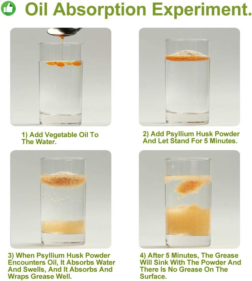 100% Pure Natural Plant Psyllium Husk and Guar Gum Powder - Organic Keto Baking & Meal Replacement Fiber Supplement - 100g/3.52oz