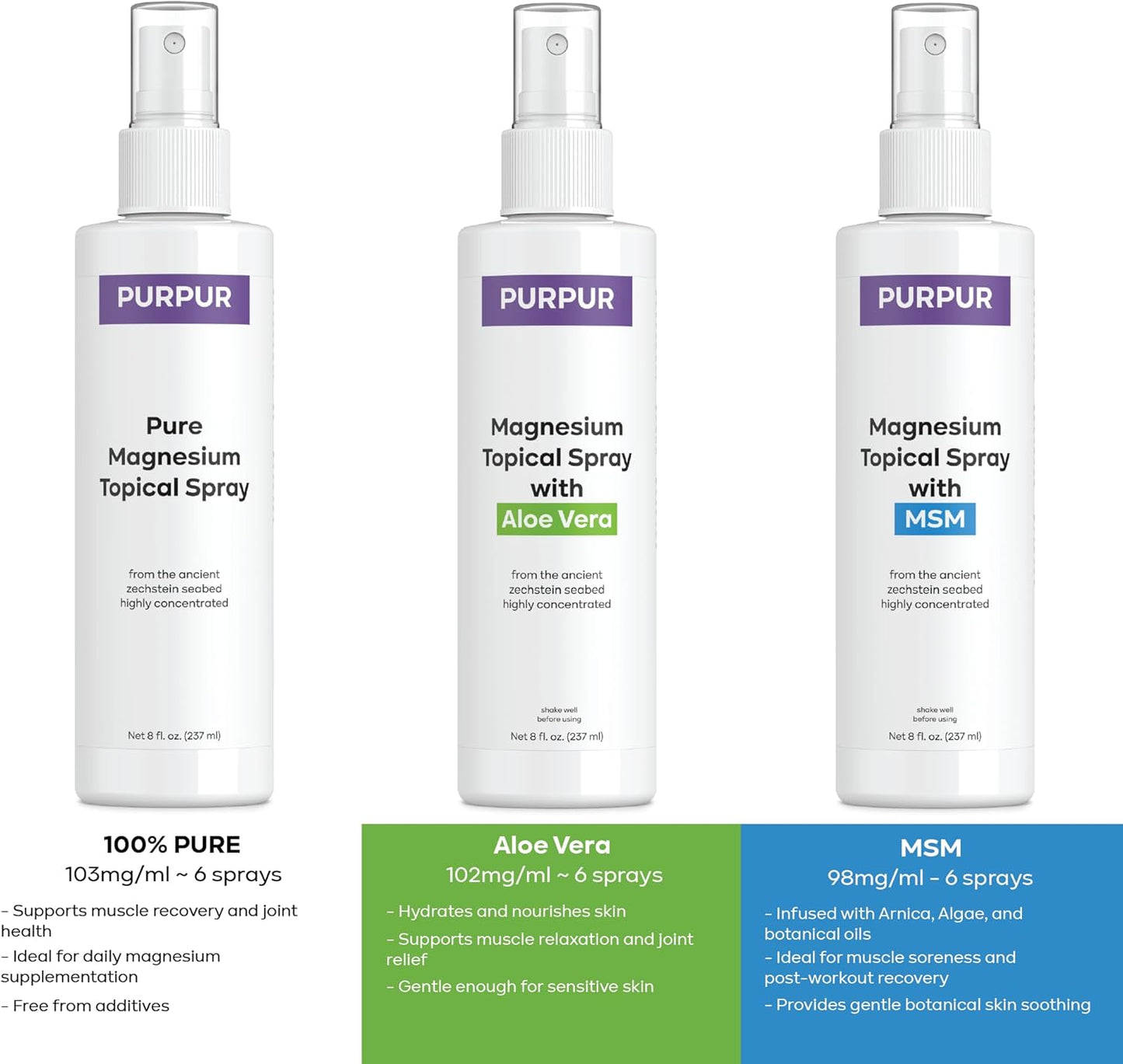 100% Pure Zechstein Magnesium Oil Spray for Muscle Recovery, Joint Support, and Skin Health - 8 oz