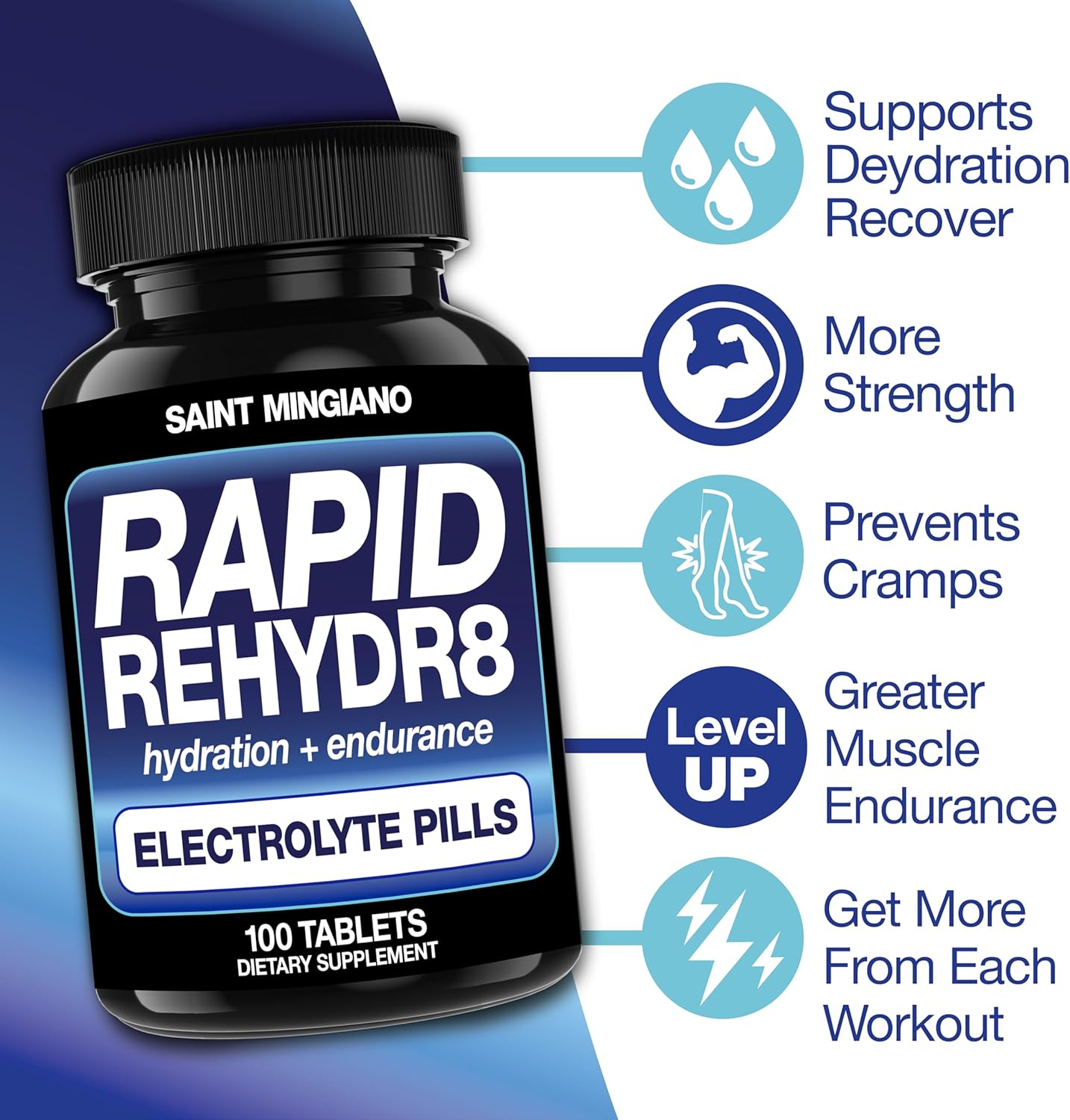 100 Rapid Rehydr8 Electrolyte Pills for Hydration, Cramping Prevention, Muscle Recovery - Easy to Swallow Capsules
