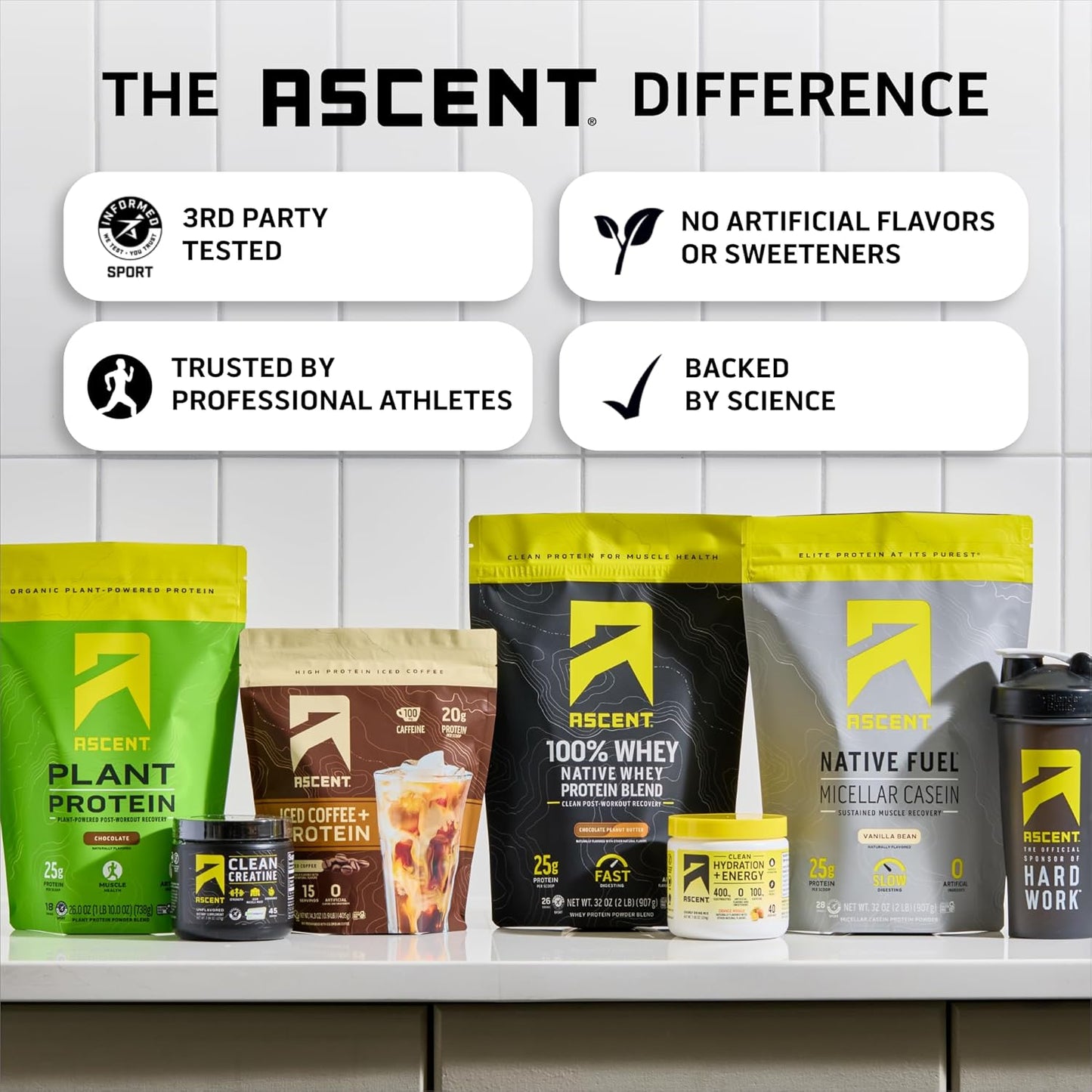 100% Whey Protein Isolate Powder - Mint Chip Flavor, Gluten-Free, 5.5g BCAA, Zero Artificial Additives, Post-Workout Recovery Supplement