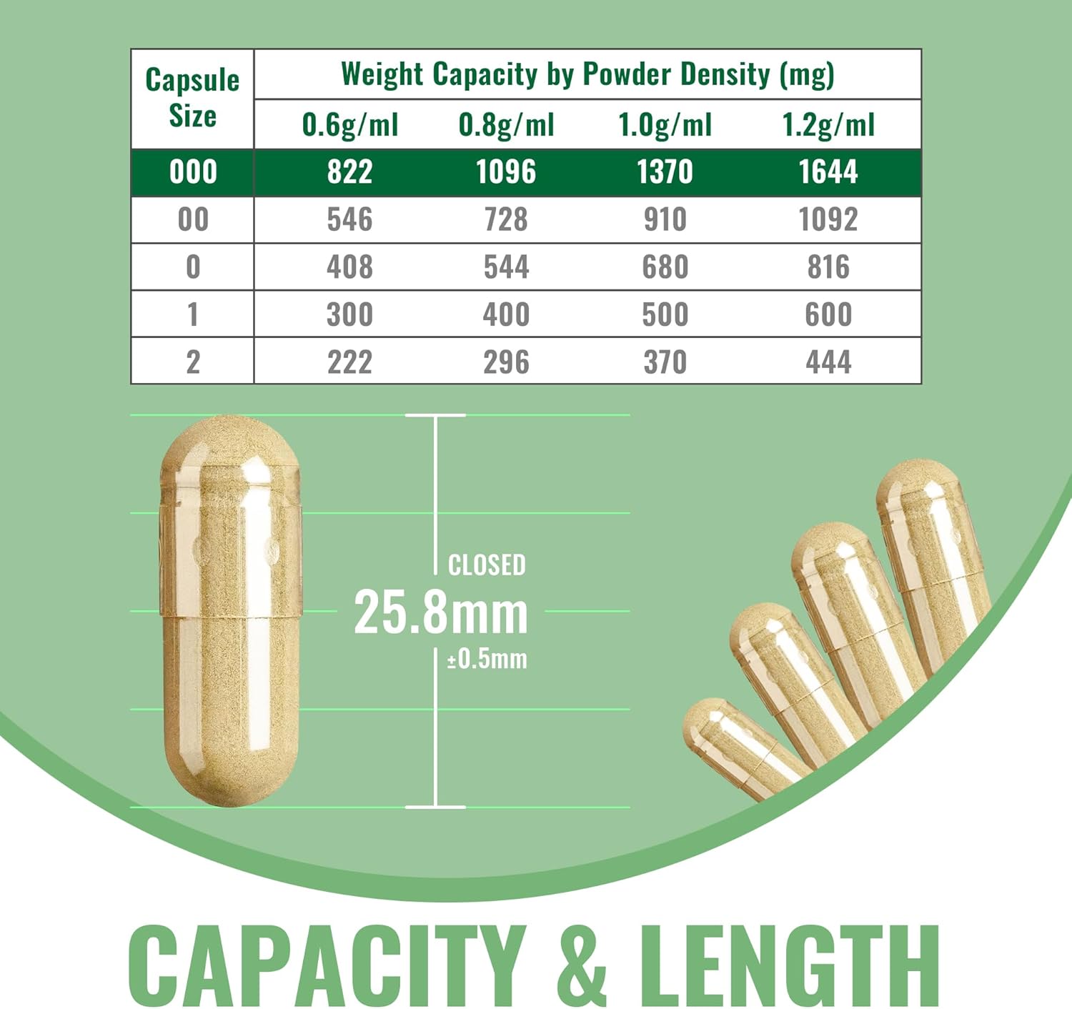1000 Count Empty Vegan Capsules with 2 Micro Spoons - Empty Vegetarian Pill Capsules for Powders Supplements