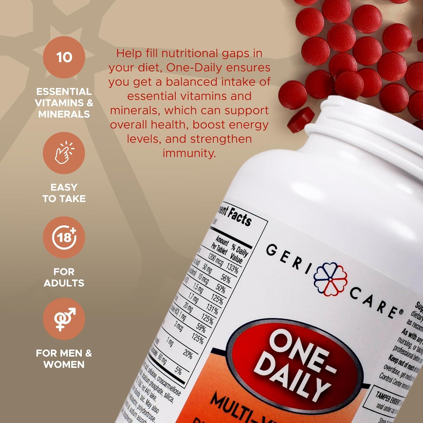 1000 Count GeriCare One-Daily Multi-Vitamin Tablets Dietary Supplement Pack of 1