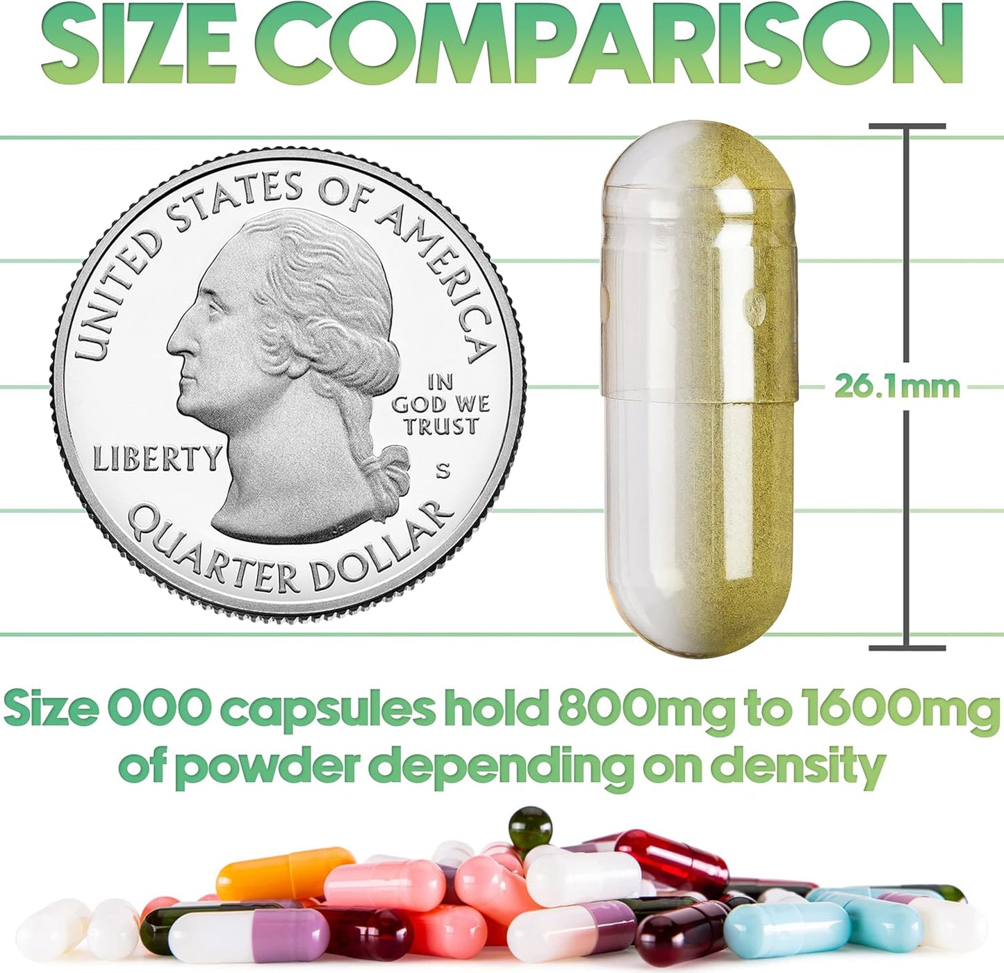 1000 Count Size 000 Clear Vegan Capsules for Essential Oils - Empty Vegetable Capsules for DIY Oil Filling - Compatible with Most Oils