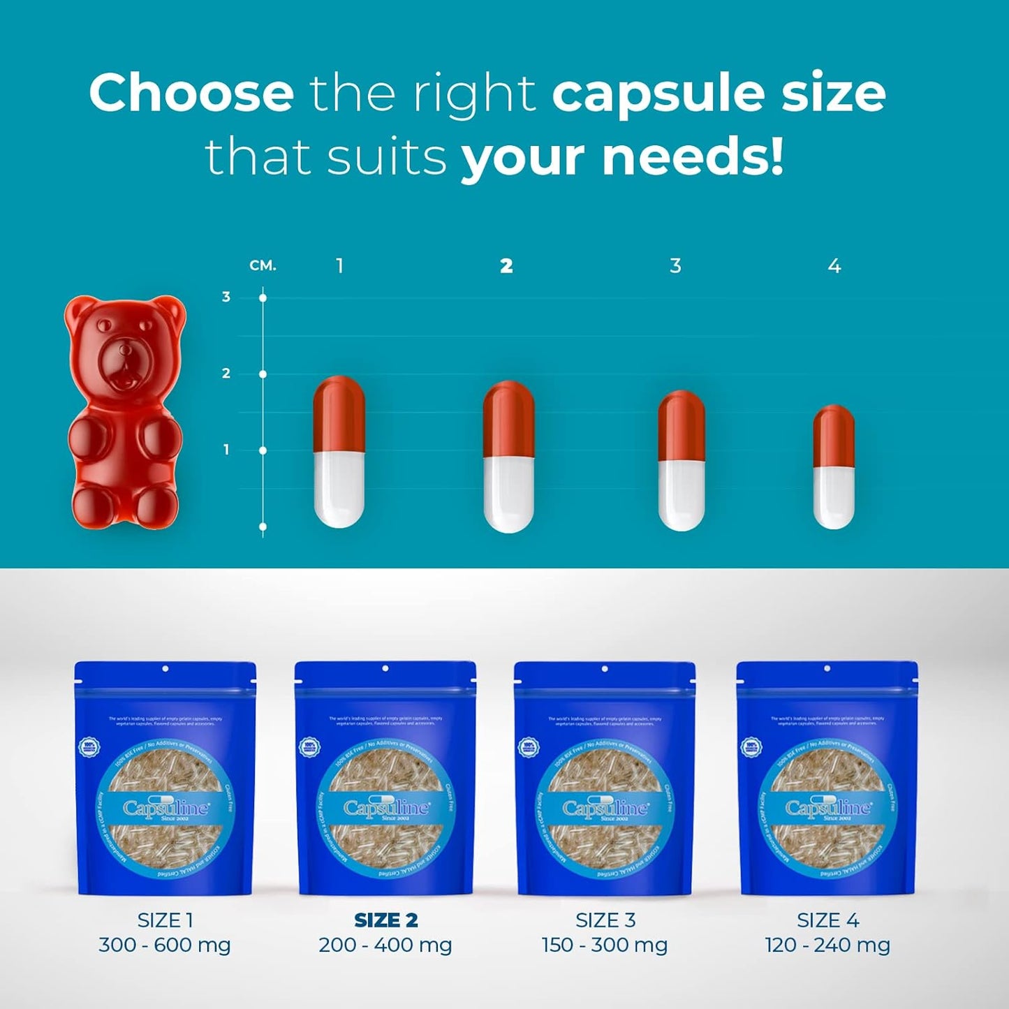 1000 Count Size 2 Clear Empty Gelatin Capsules for DIY Pill Filling - Bovine Gel Caps - Kosher, Gluten-Free, Non-GMO (Clear)