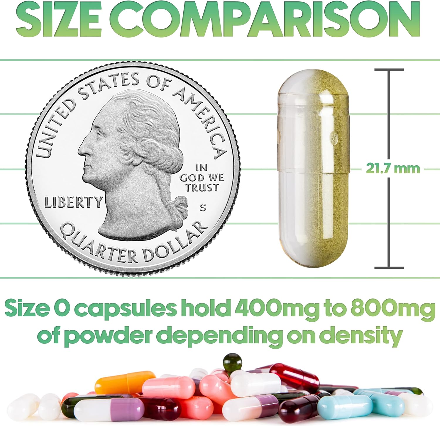 1000 Count XPRS Nutra Size 0 Clear Enteric Coated Empty Gelatin Capsules for DIY Capsule Filling
