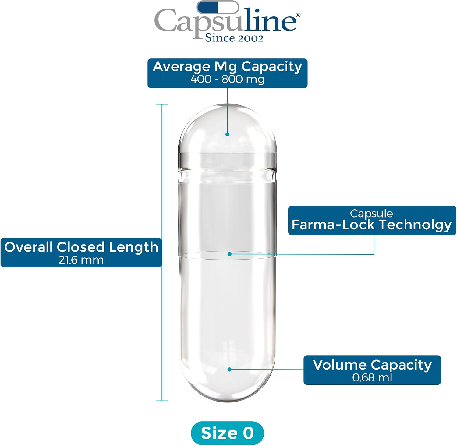 10000 Count Clear Size 0 Empty Gelatin Capsules - Gluten Free, Kosher, Non-GMO Certified - Bovine Pill Caps for DIY Supplement Filling