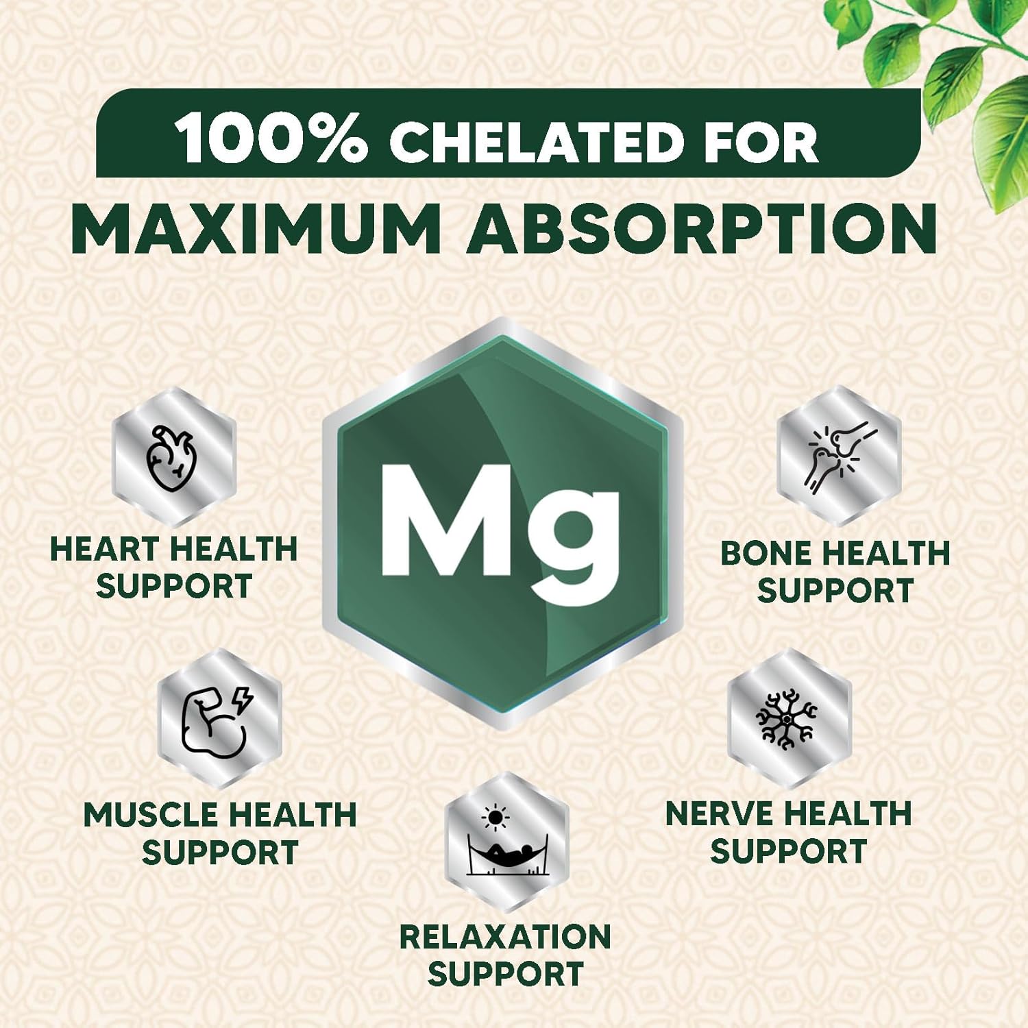 1000mg Chelated Magnesium Glycinate Supplement for Heart, Nerves, Bone, and Muscle Support - High Absorption for Men and Women - Vegan, Non-GMO - 60 Capsules