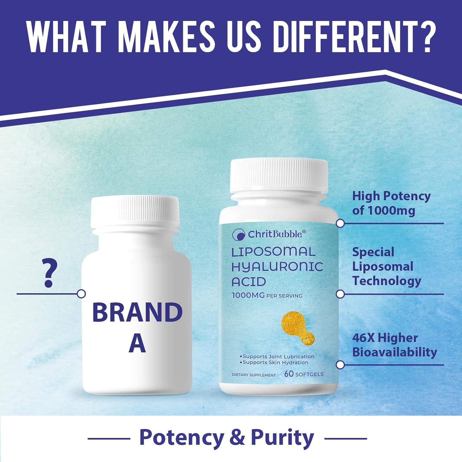 1000mg Liposomal Hyaluronic Acid Capsules for Skin, Joint, and Dermal Repair - Pure Dietary Supplement for Men and Women by ChritBubble