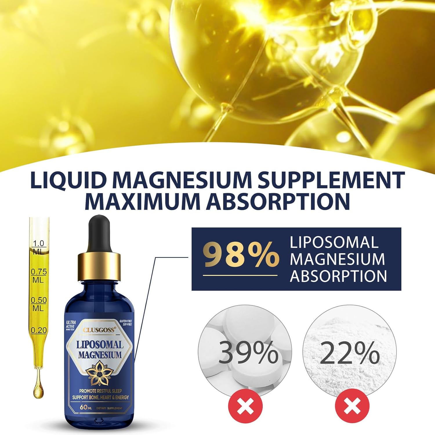 1000mg Liposomal Magnesium Drops for Calm & Sleep - Liquid Magnesium Glycinate Supplement for Bone, Heart, Energy, Muscle Support - Sugar-Free