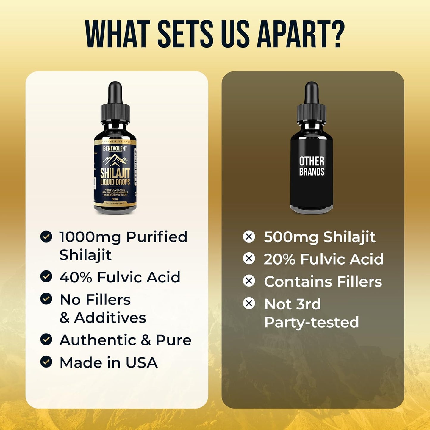1000mg Pure Himalayan Shilajit Liquid Drops with 85+ Trace Minerals & 40% Fulvic Acid for Energy, Detox, Strength, Immunity - 50 Day Supply