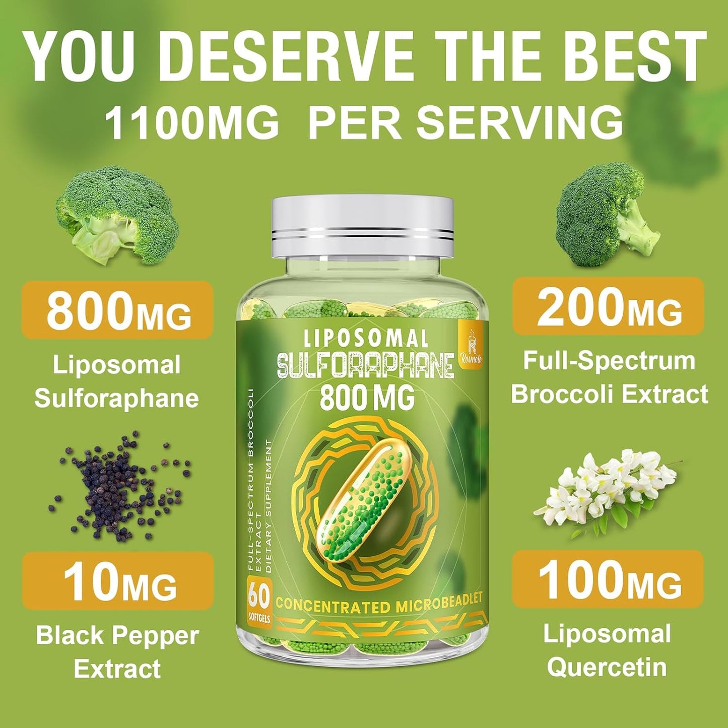 1000mg Rosmolo Liposomal Palmitoylethanolamide + 800mg Dual-Delivery Liposomal Sulforaphane for Enhanced Absorption