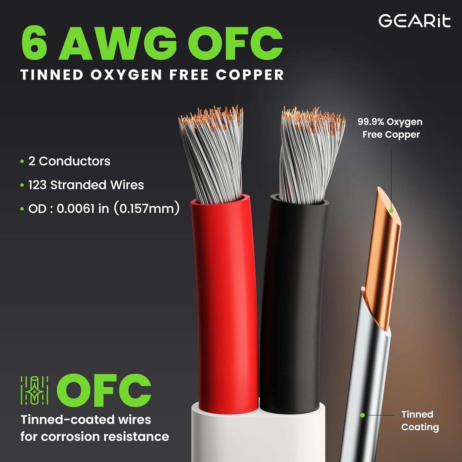 100ft GEARit 6 Gauge Marine Wire - 6/2 AWG Duplex 2-Conductor Cable - Tinned OFC Copper - Boat/Automotive/RV/Trailer/Solar - White